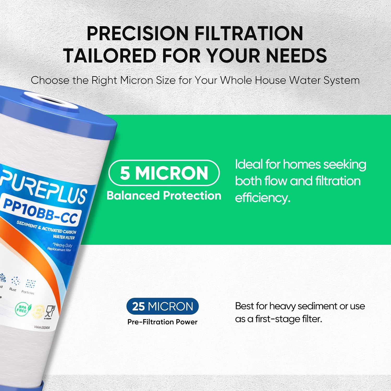 Detalle de PUREPLUS 5 Micron 10" x 4.5" Whole House FXHTC Sediment and Carbon Water Filter Replacement Cartridge