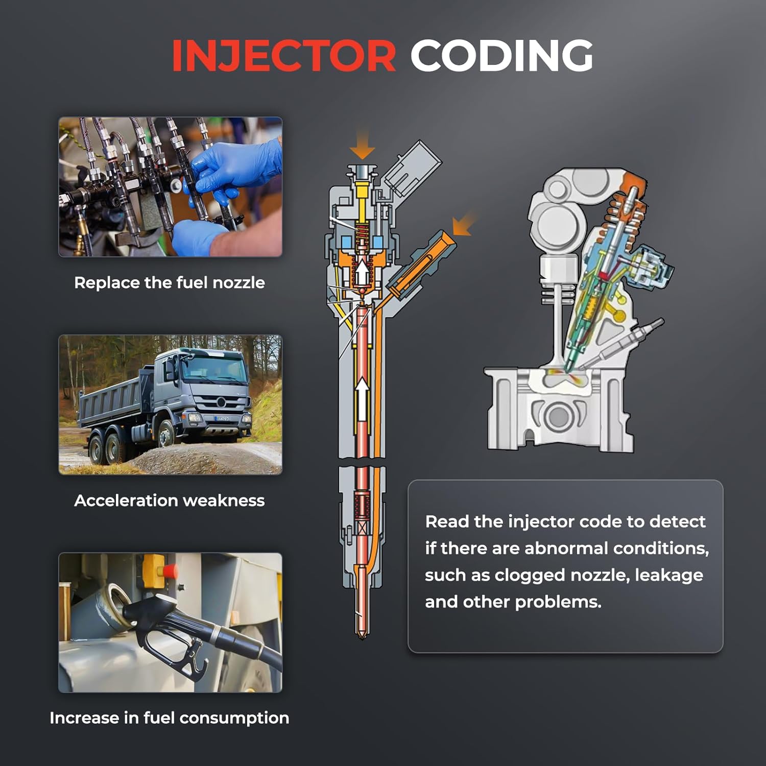 Thumbnail 2 de LAUNCH CRP129HD Heavy Duty Truck Scanner for Diesel Diagnostics, DPF Regen, and Speed Limit Adjust Reset