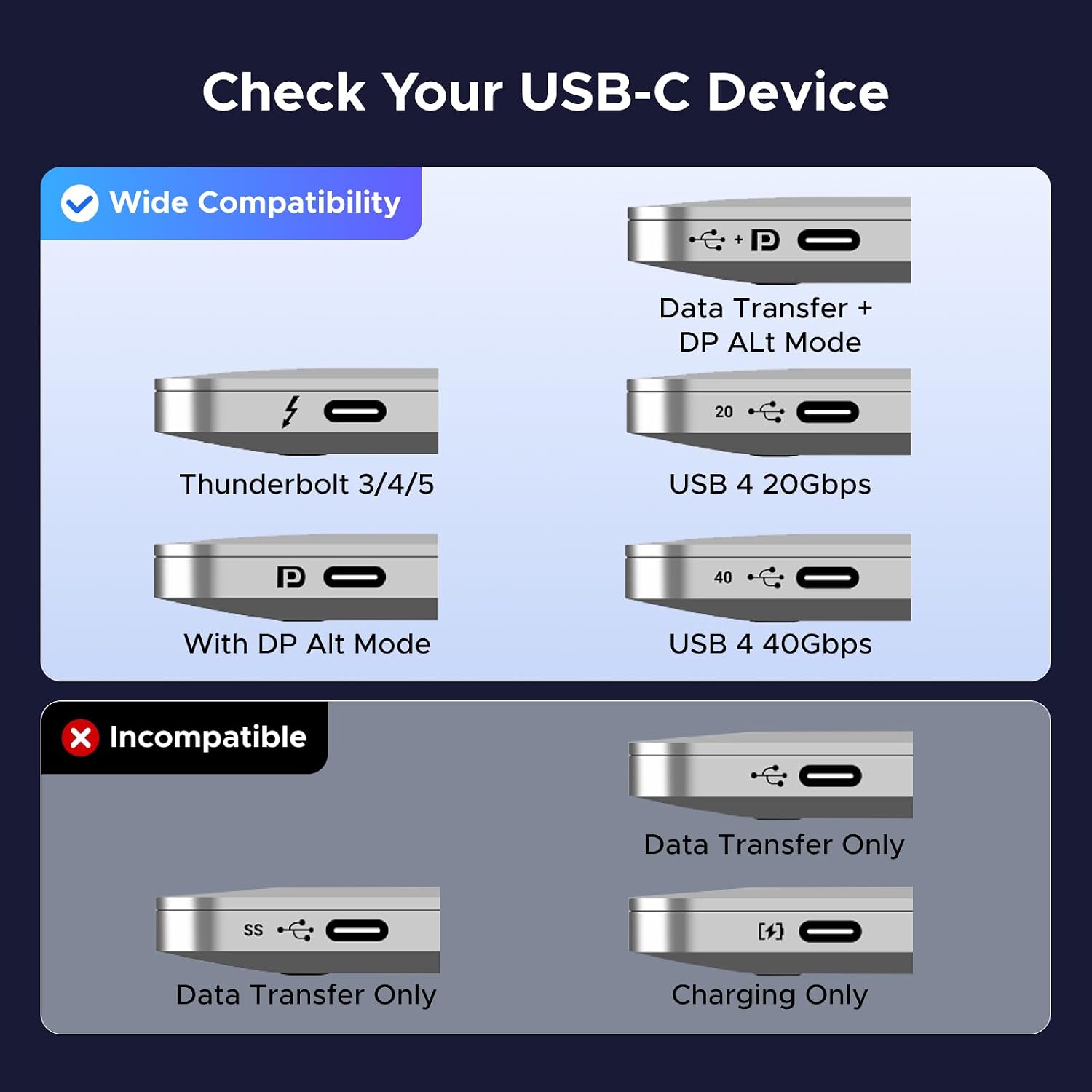 Thumbnail 6 de UGREEN USB C to DisplayPort Cable 2m 8K@60Hz