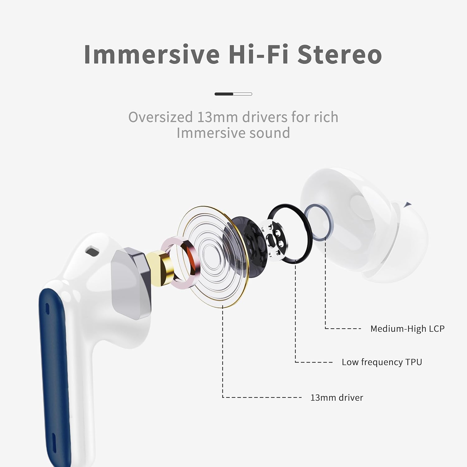 Thumbnail 4 de Bluetooth In-Ear Kopfhörer A97 (Bluetooth 5.3) mit 4-Mic-ENC, bis zu 40 h Spielzeit und IP7 Wasserschutz