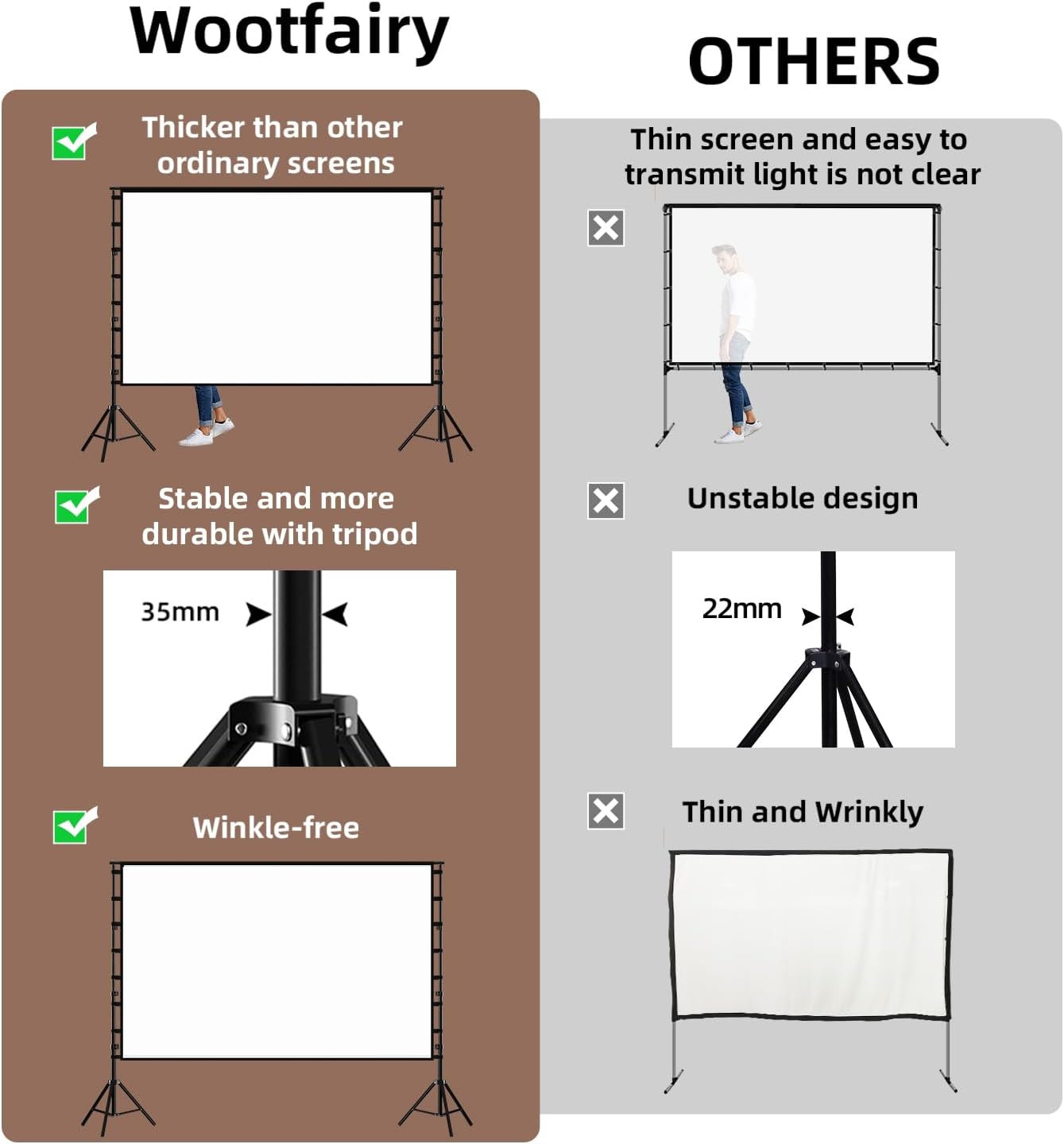 Detalle de Wootfairy 180 inch projector screen