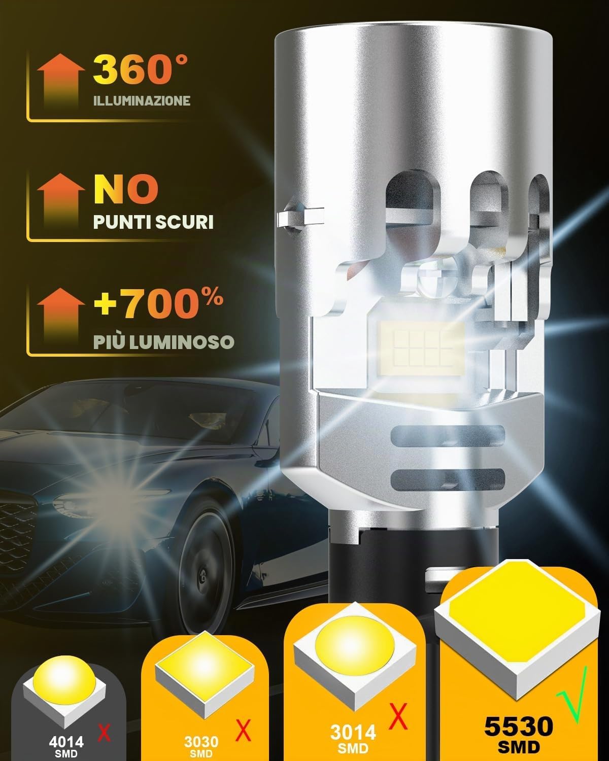 Detalle de KATUR Lampadina LED W16W 700% Luminosità con Ventola di Raffreddamento ad Alta Velocità – Set da 2