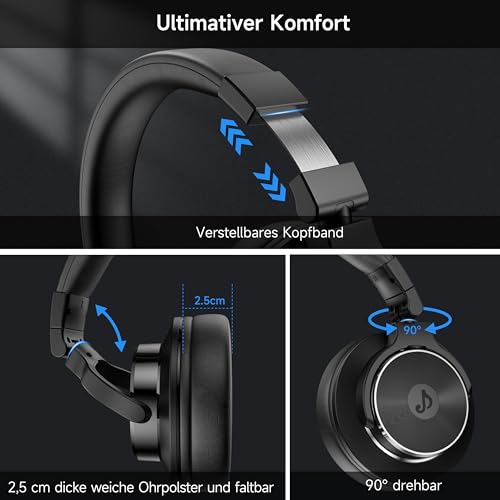 Detalle 2 de syndesmos Over Ear Kopfhörer mit Kabel – 50 mm Treiber, DJ/Studio Kopfhörer