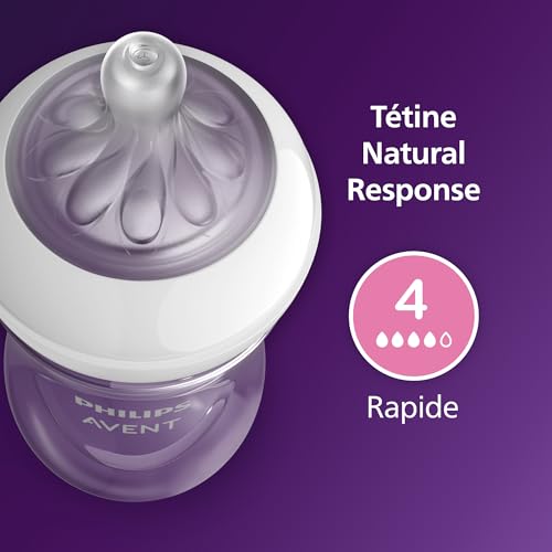 Thumbnail 8 de Philips Avent Biberon Réponse Naturelle 330 ml SCY906/01 – sans BPA
