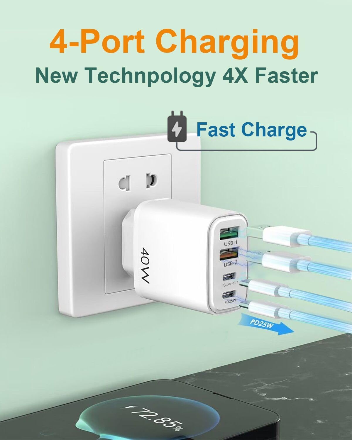 Detalle de EU Travel Adapter Charger with 2 USB‑C and 2 USB‑A Ports