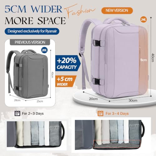 Detalle de Mochila de viaje VMIKIV 40x20x25 cm para Ryanair, 20L — opción antirrobo y con compartimento para portátil
