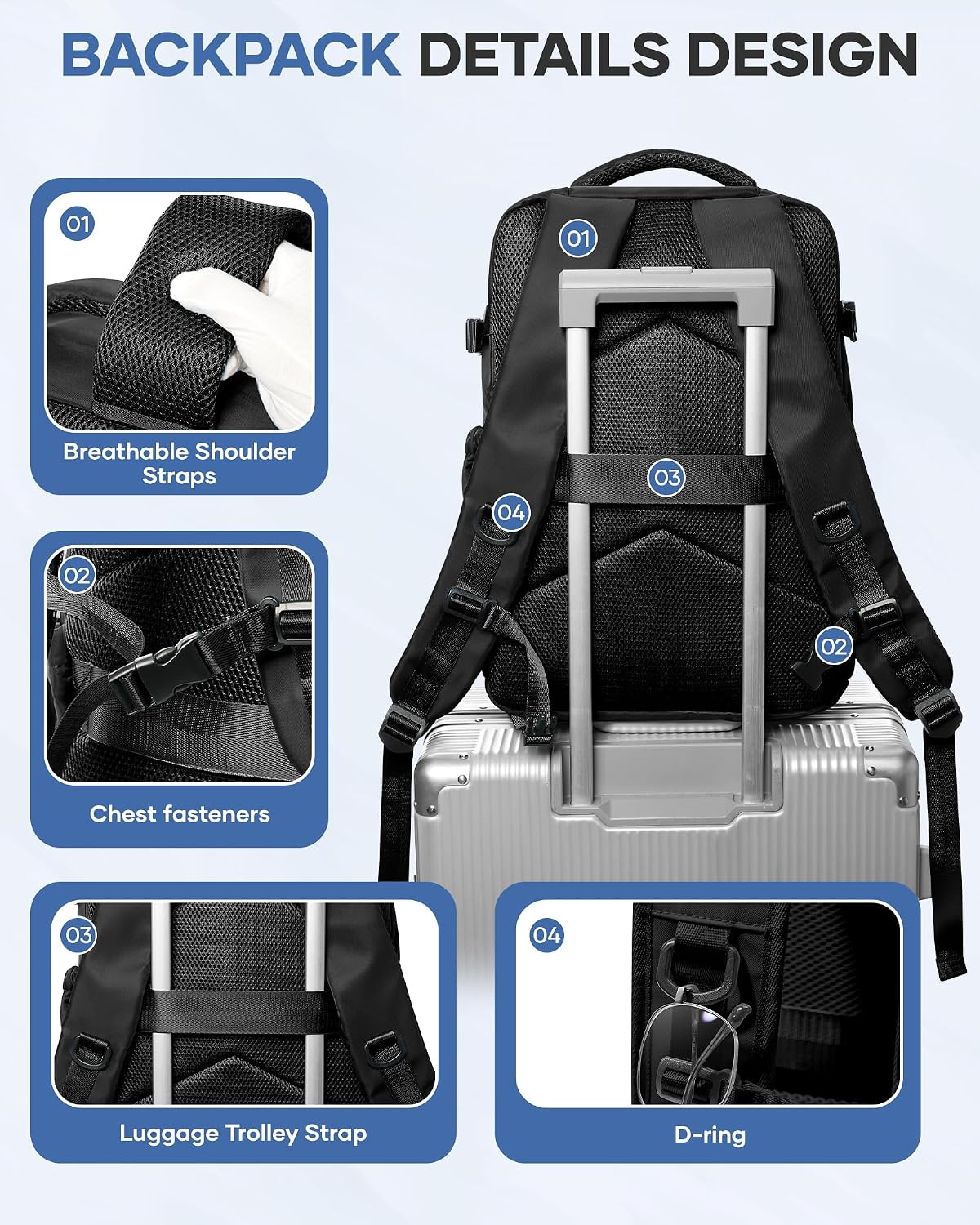 Detalle 2 de VENATIN Zaino da Viaggio con Sottovuoto – Zaino compressione sottovuoto con pompa integrata, 40x30x20 cm, nero