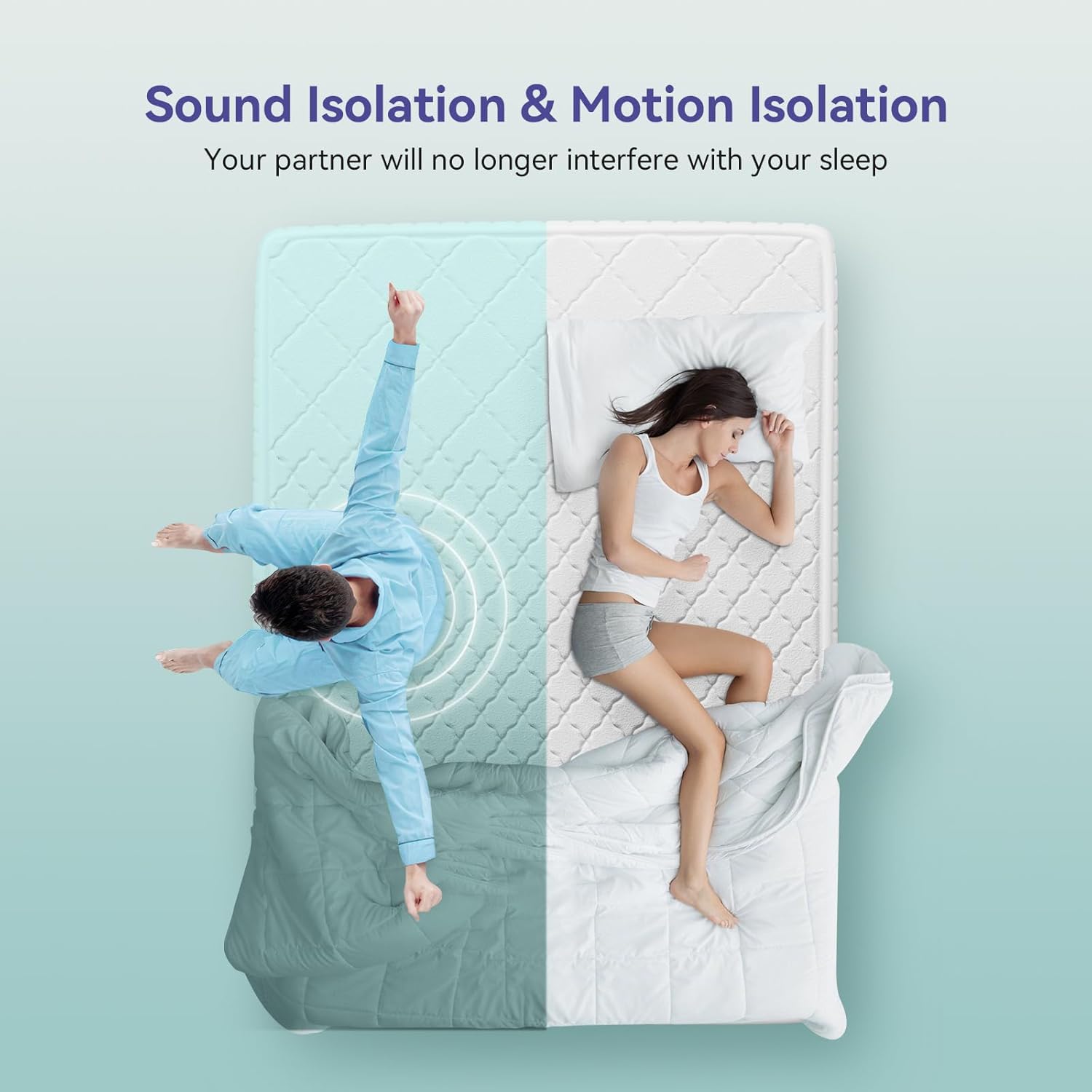 Thumbnail 4 de dosleeps Single Mattress 3FT 9-Zone Pocket Sprung 9.4 Inch mattress