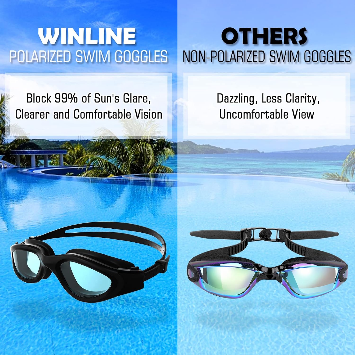 Detalle de Winline Schwimmbrille für Erwachsene & Jugendliche – Anti-Beschlag, UV-Schutz, wasserdicht mit weichen Nasenstegen