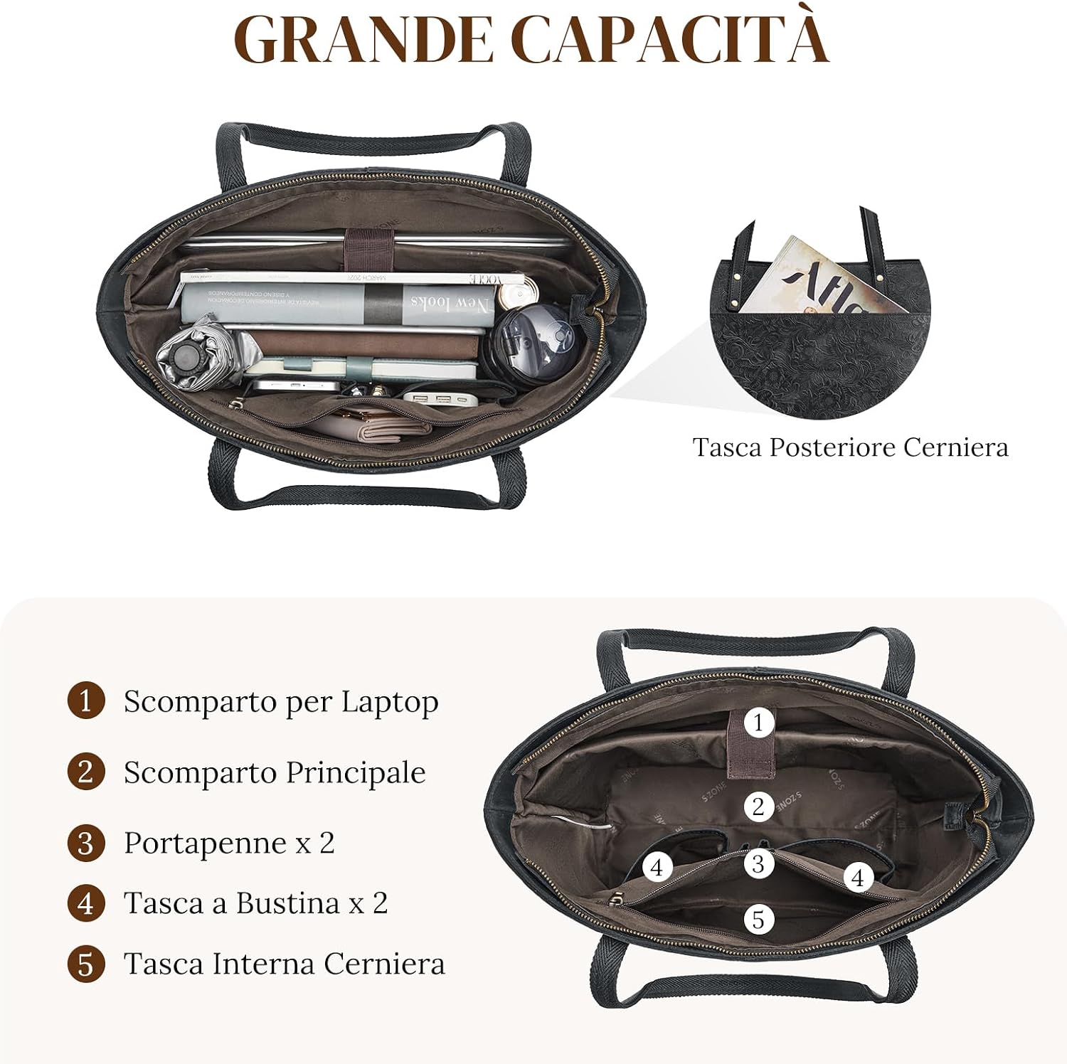 Thumbnail 3 de S-ZONE Borsa a tracolla in pelle Crazy Horse da donna, grande, con scomparti per laptop 14" e 15,6