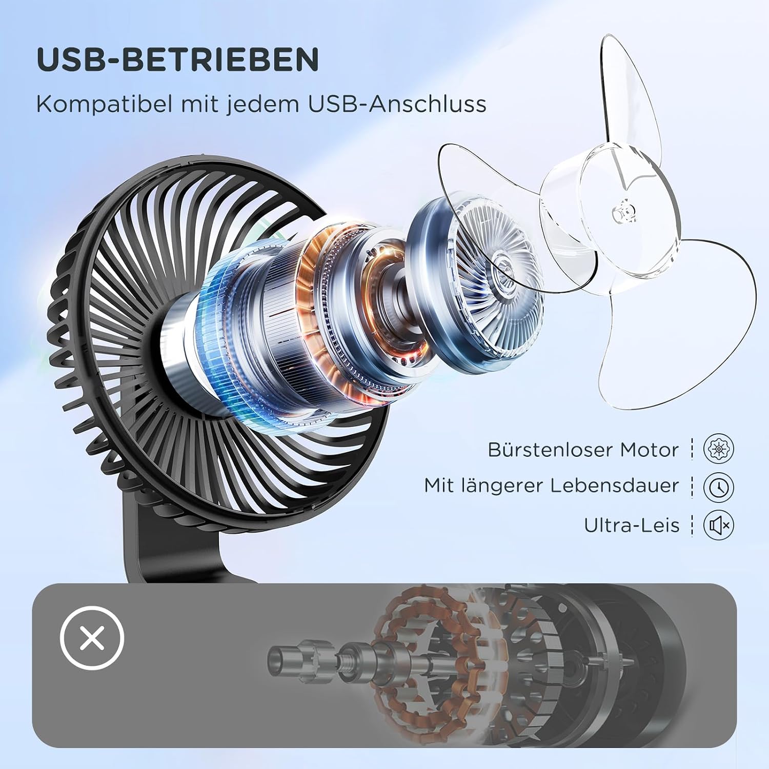 Thumbnail 2 de EasyAcc Battery Fan 4000 Capacity USB Desk Fan – Quiet, Strong Wind with 4 Speeds and 90° Tilt