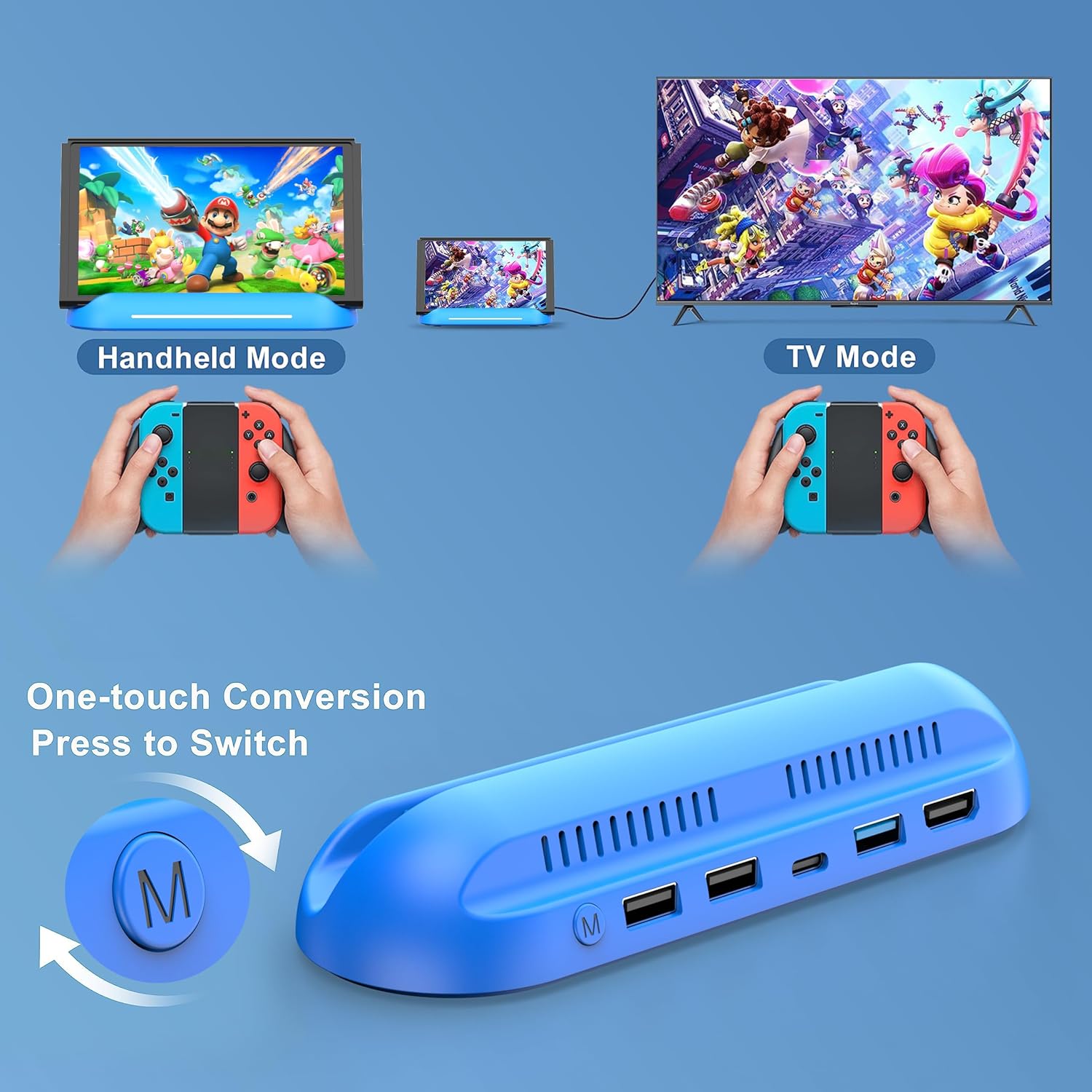 Thumbnail 5 de 5-in-1 Switch Dock für Nintendo Switch OLED – TV-Dockingstation mit HDMI, USB 3.0 und USB-C Laden