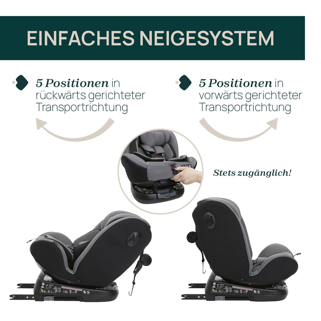 Detalle de Chicco Unico Evo I-Size 0–36 kg: 360° drehbar, 0+/1/2/3, ISOFIX