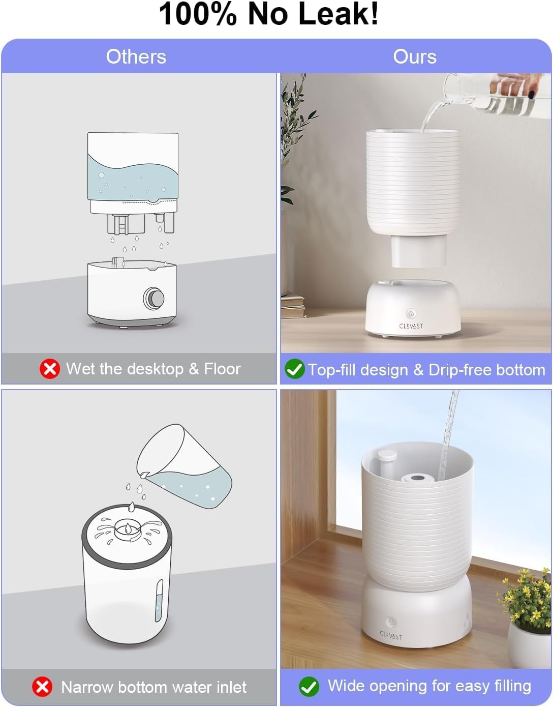 Thumbnail 5 de CLEVAST Smart Humidifier 3L with Wi‑Fi 🌬