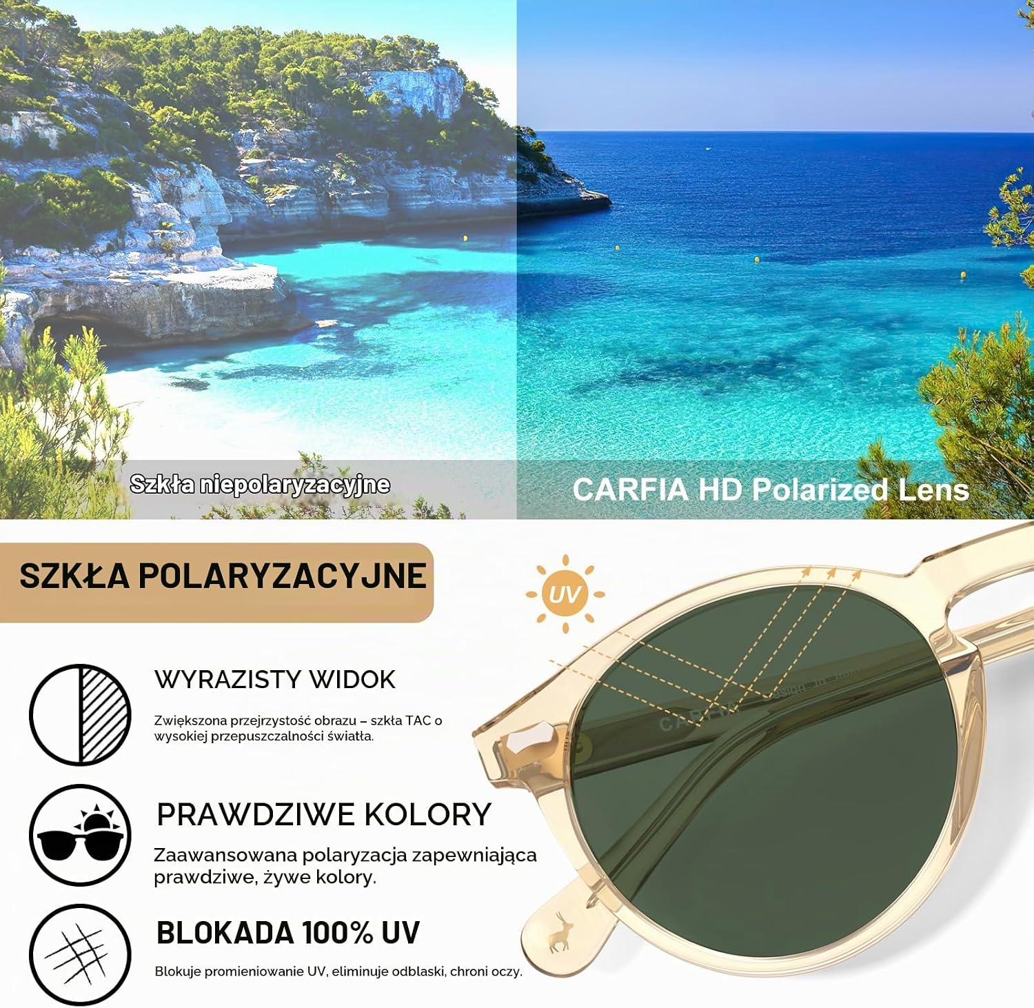 Detalle de CARFIA CA5288-C – damskie okulary przeciwsłoneczne polaryzacyjne UV 400 z acetatu