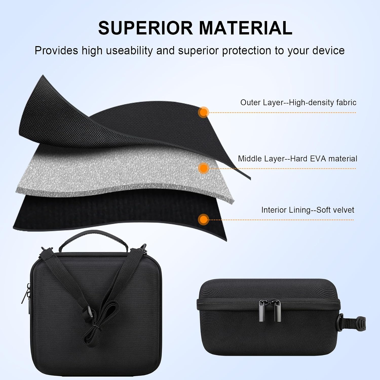 Thumbnail 6 de Elonbo Carrying Case for Sony Alpha Mirrorless Cameras