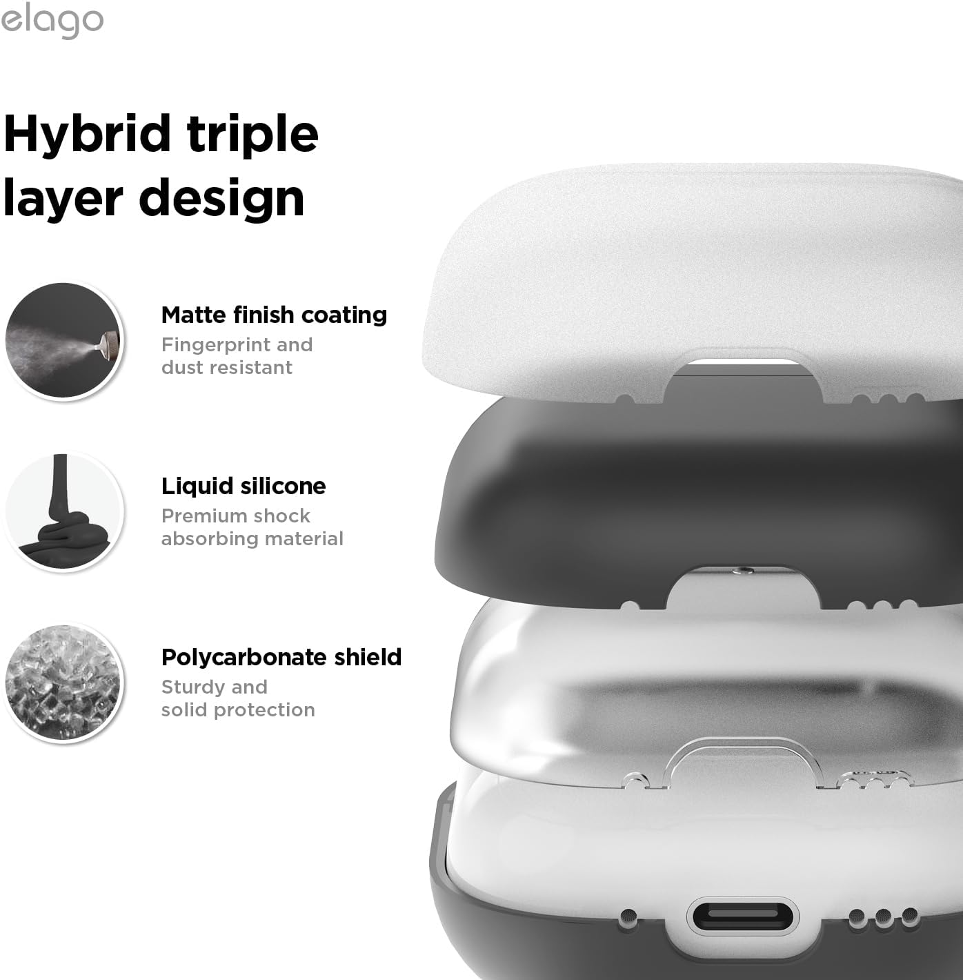 Detalle de elago EAP4RH-BK Liquid Hybrid Case for AirPods 4 & 5, Wireless Charging