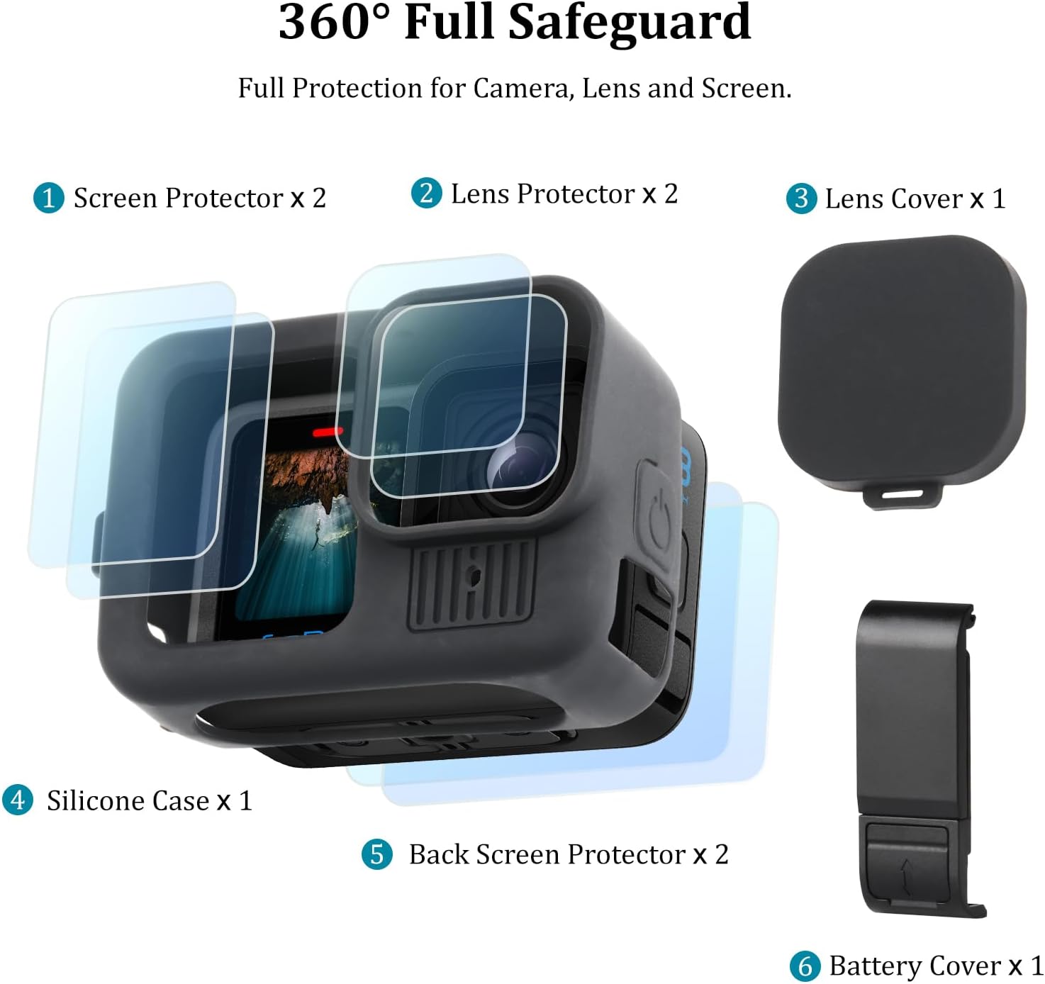 Thumbnail 1 de HSU GoPro Hero 13 Black Protective Kit