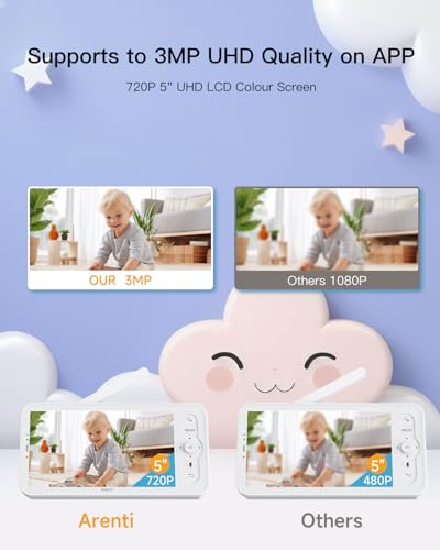 Thumbnail 6 de ARENTI D3 2K Baby Monitor with Night Vision