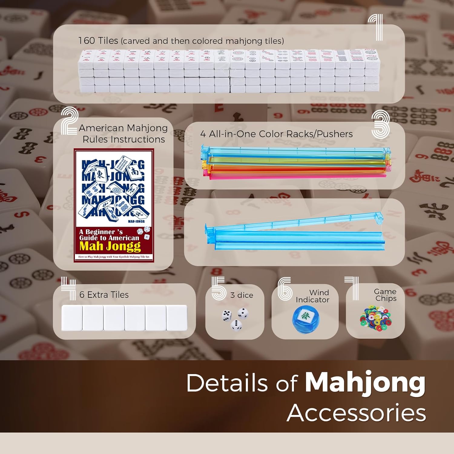 Detalle de Kyerlish American Mahjong - Complete 166-Tile Set with Navy Printed Carrying Bag and All-in-One Racks