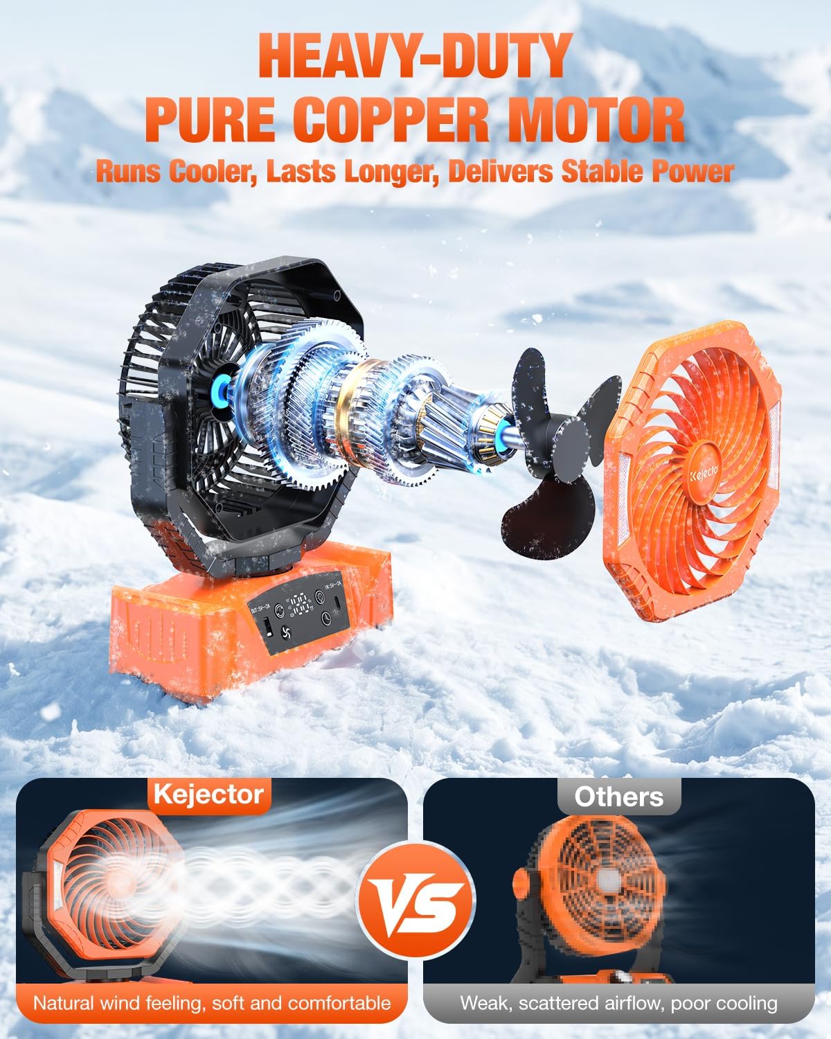 Detalle 2 de kejector campingventilator met 24.000 mAh-accu, ledlicht en afstandsbediening