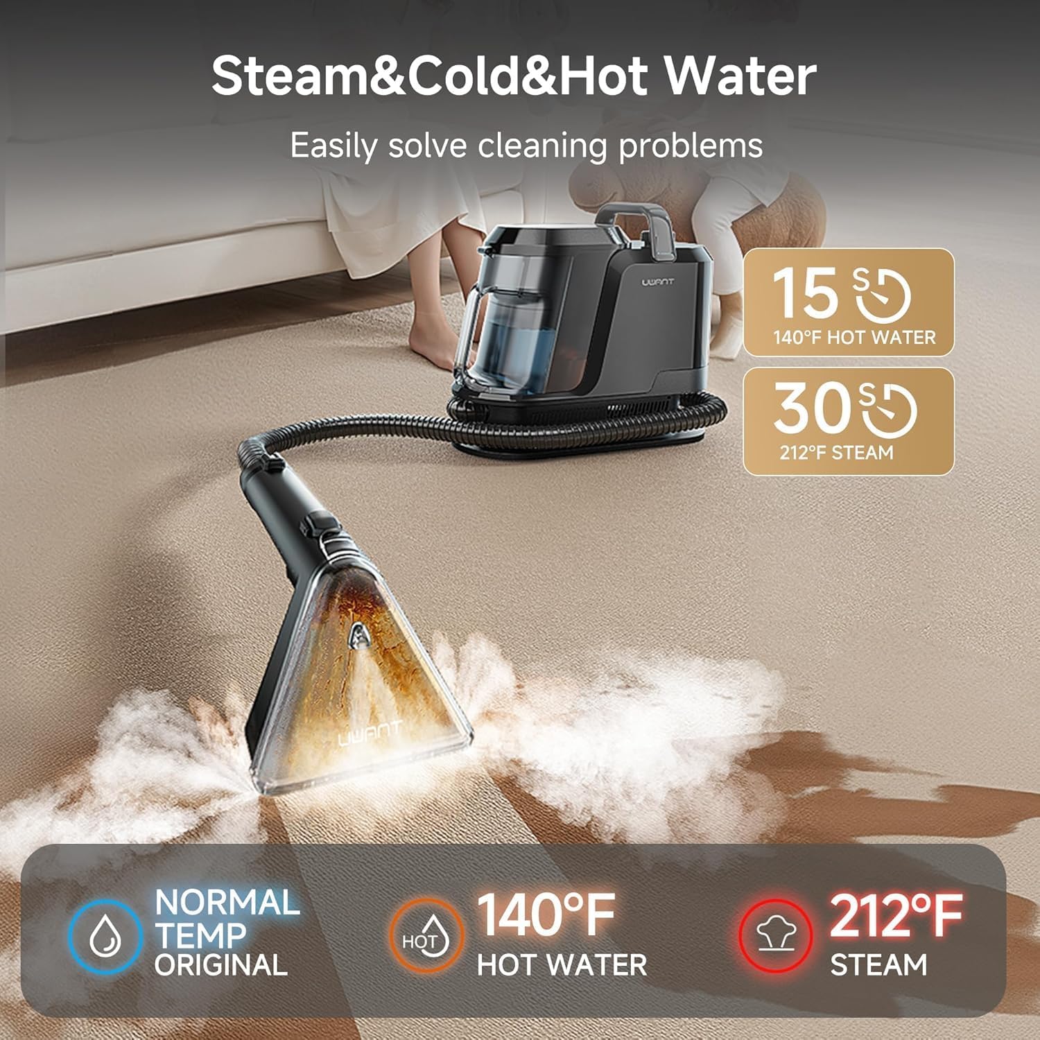Detalle de Uwant Carpet Cleaner Y100