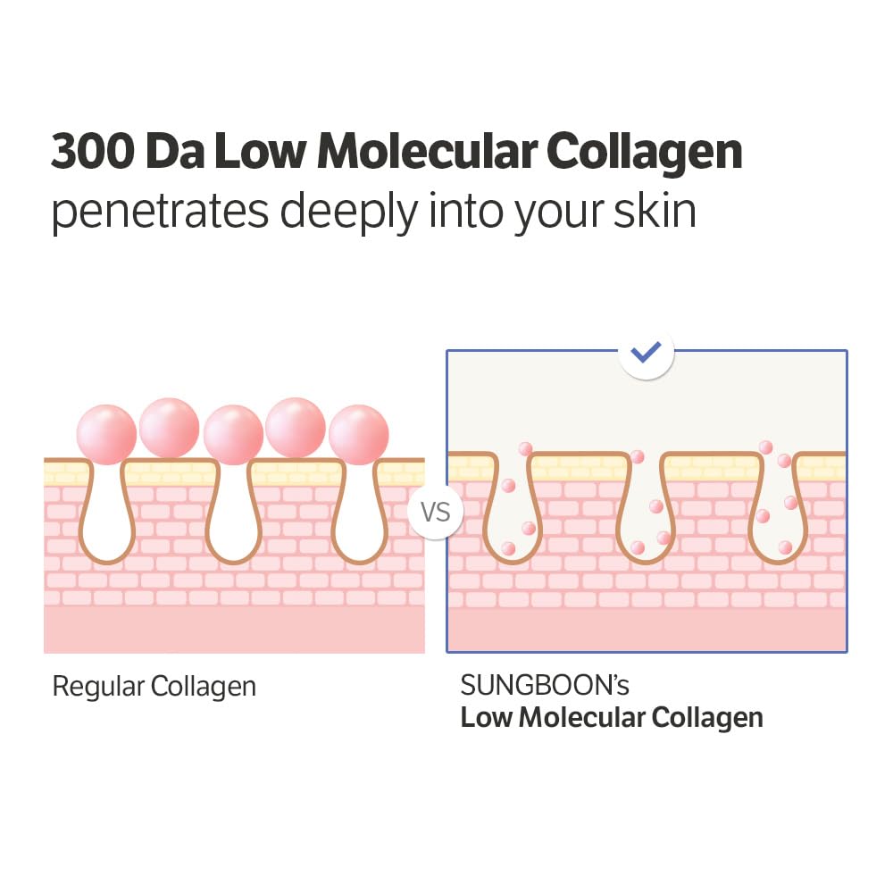 Thumbnail 4 de SUNGBOON EDITOR Deep Collagen Serum 1.01 fl oz