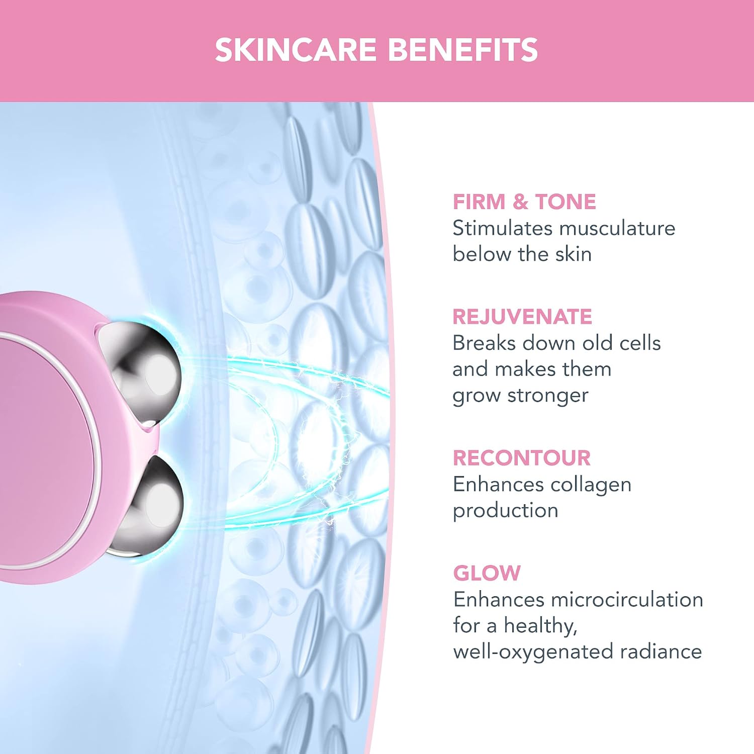 Thumbnail 2 de FOREO Firm & Fabulous BEAR mini + Serum Serum Serum Starter Kit (Pearl Pink)