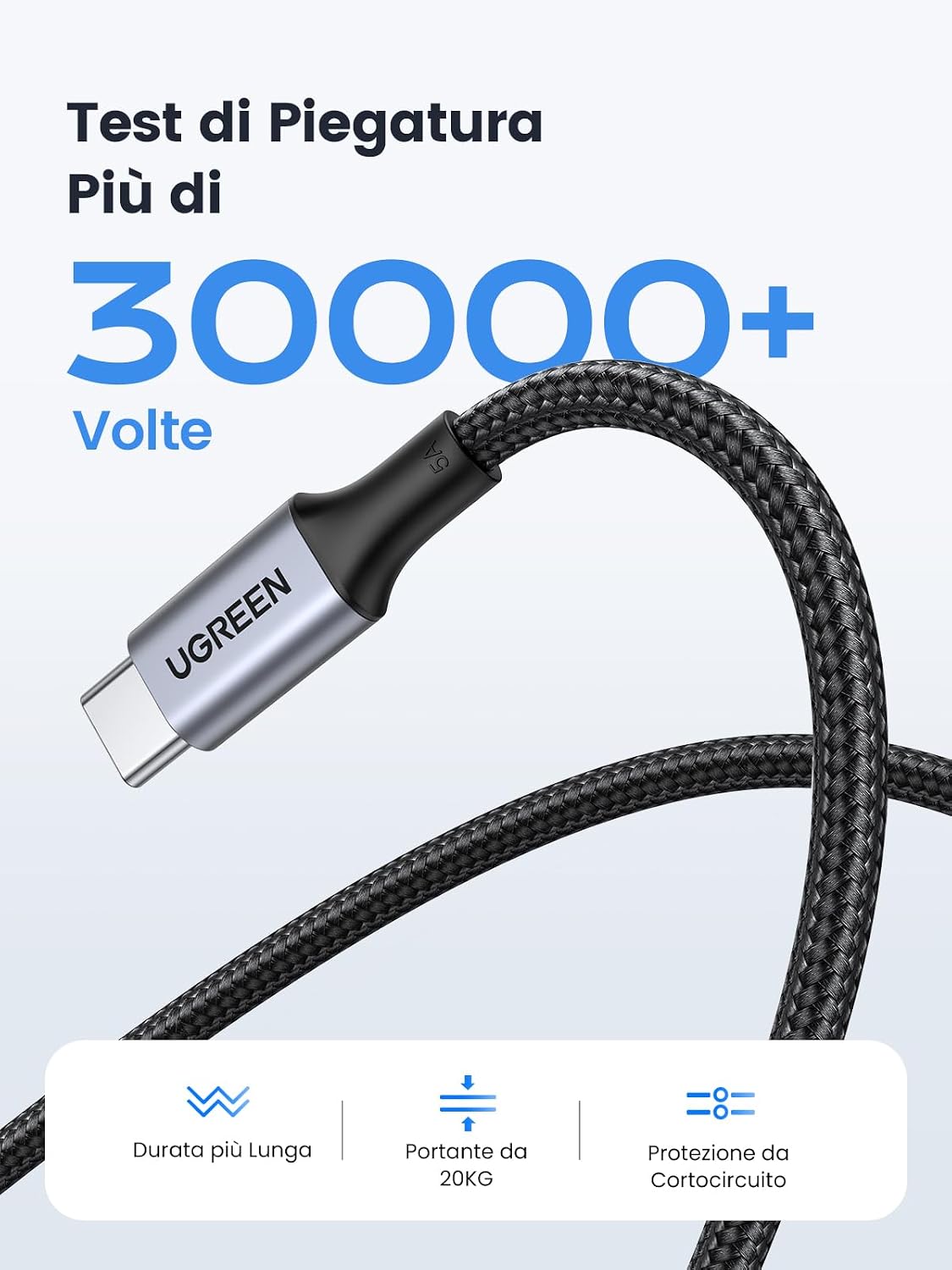 Detalle de UGREEN 100W Cavo USB-C 2 m in nylon con ricarica rapida PD (PD3.0, PPS fino a 45W) e trasmissione fino a 480 Mbps