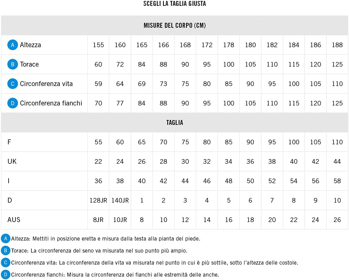 Thumbnail 6 de Arena Dynamo R Slip da nuoto uomo con MaxFit Eco da 5,5 cm