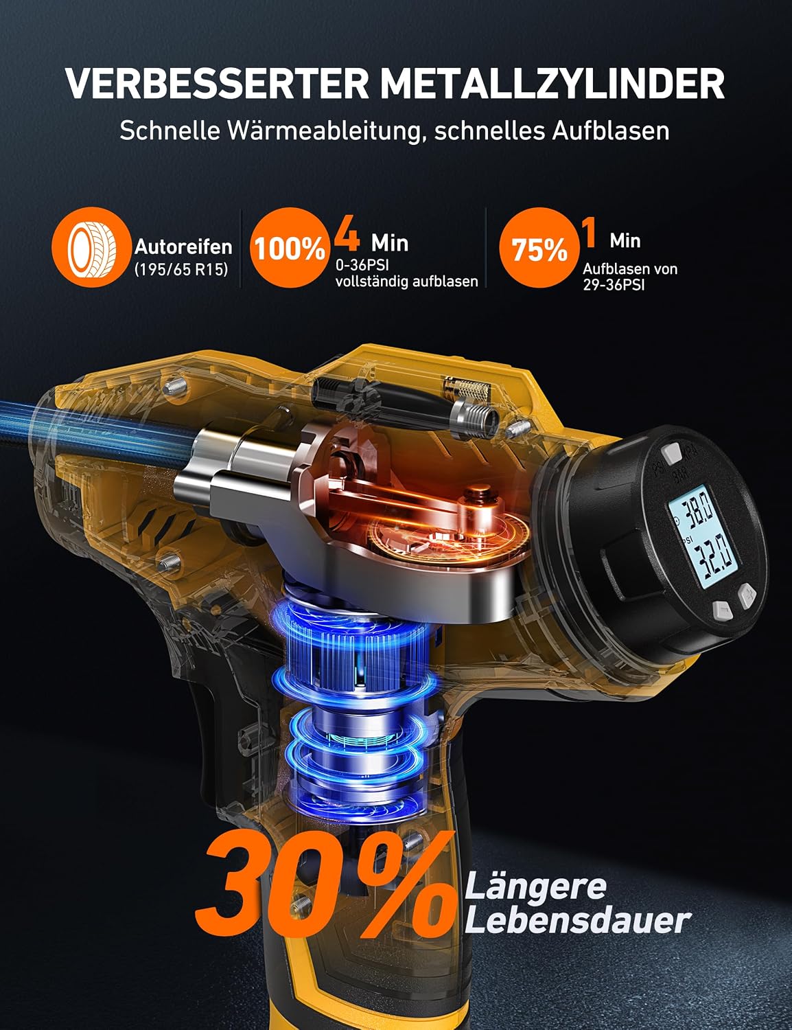 Detalle 1 de AstroAI 2-in-1 Metallzylinder Luftkompressor 160 PSI