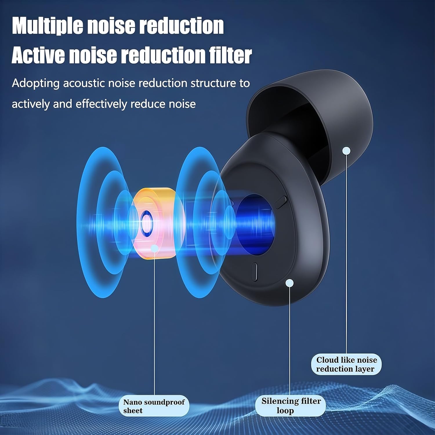Detalle 2 de iLove Ear Plugs for Sleep 45dB Noise Reduction
