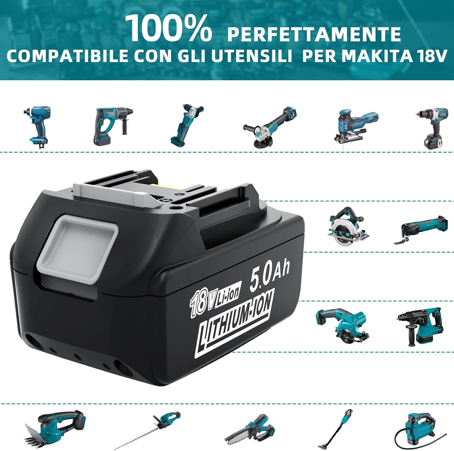 Detalle de Batterie di ricambio Makita 18V da 2 pezzi da 5.0Ah (5000mAh) Li‑ion, compatibili con BL1860 e altri modelli