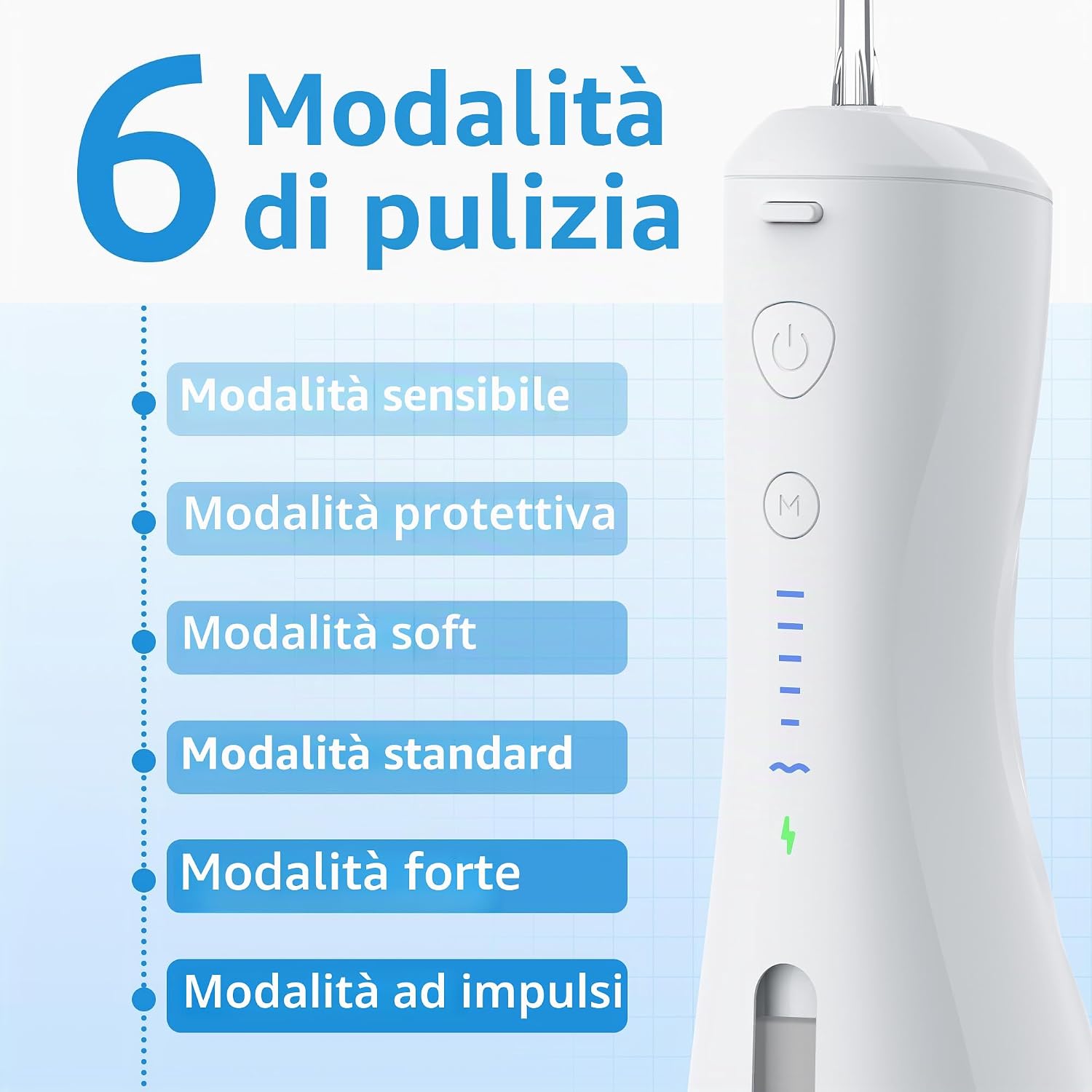Detalle de SYNHOPE Idropulsore Dentale Portatile: 6 Modalità Senza Fili, IPX7, Ricarica USB per Casa e Viaggio