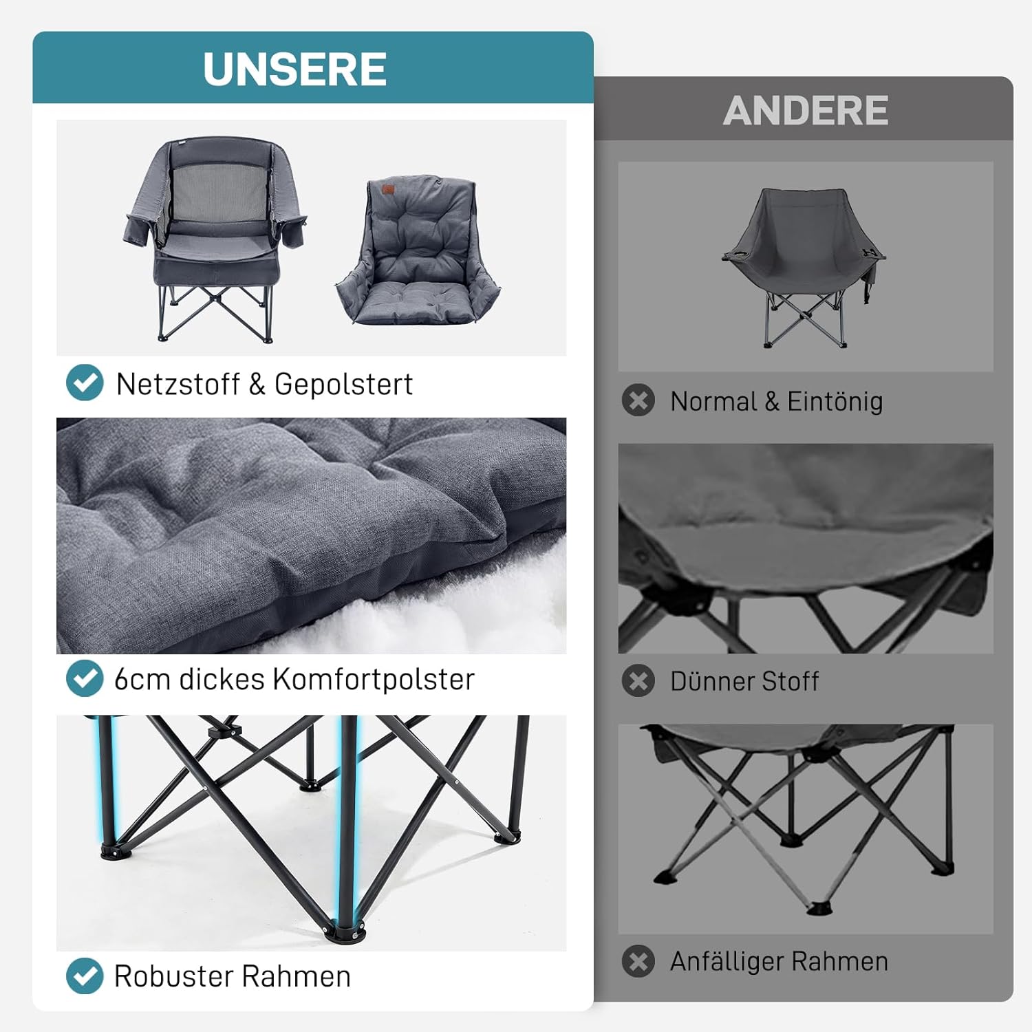 Thumbnail 5 de EVER ADVANCED 2-in-1 Campingstuhl faltbar (bis 180 kg) inkl. 6-cm Polster, Kühltasche & Getränkehalter