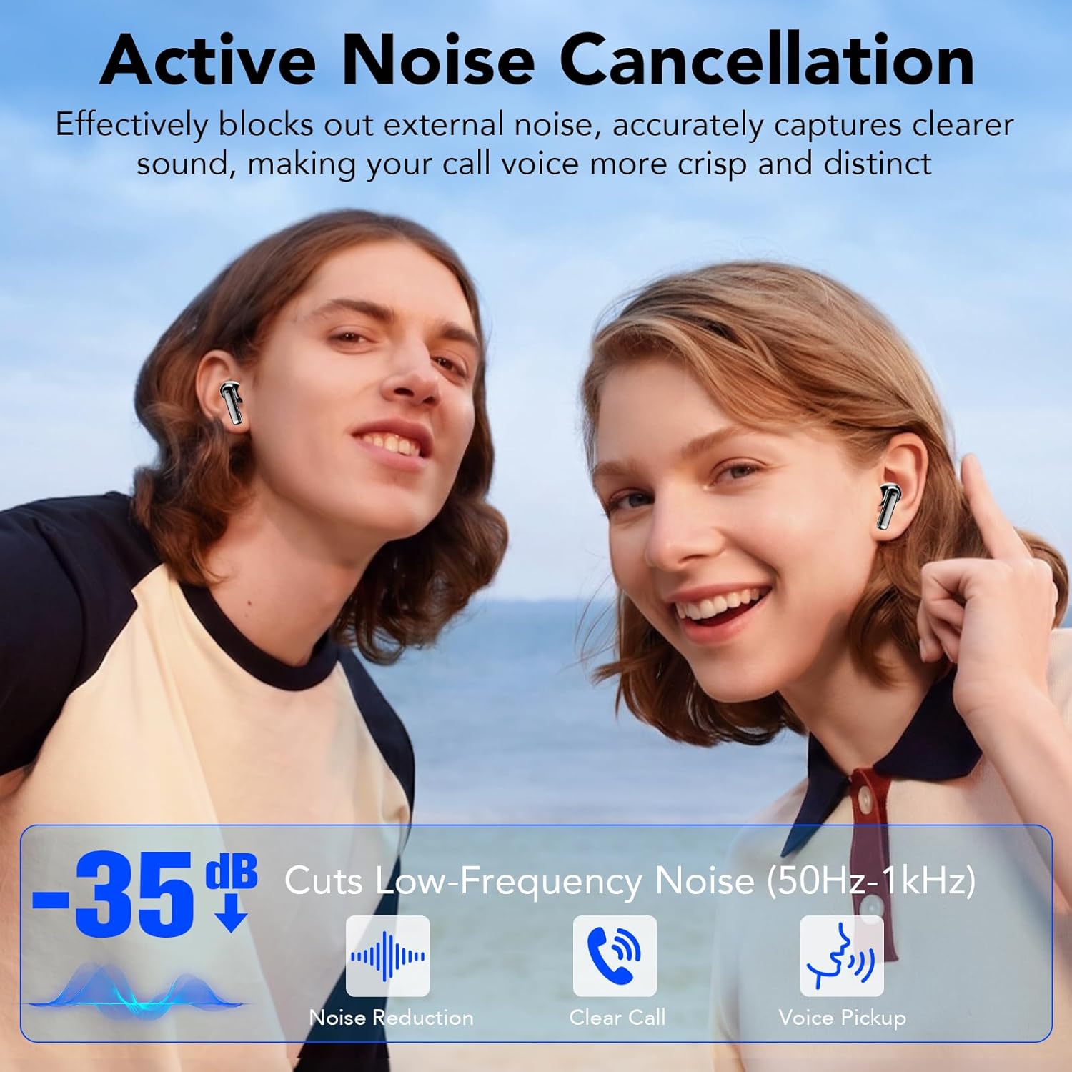 Detalle de 2026 Neu Bluetooth In-Ear Kopfhörer mit IPX7, USB-C, LED-Display und 40 Std Akkulaufzeit