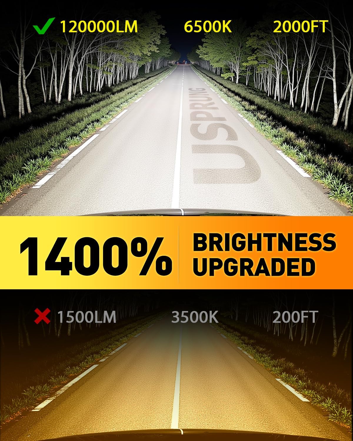 Detalle 2 de Ursprung 2026 Upgrade H11 / 9005 LED Bulbs Combo (H8/H9/HB3 1:1 Mini Size) — 6500K Cool White, Plug & Play