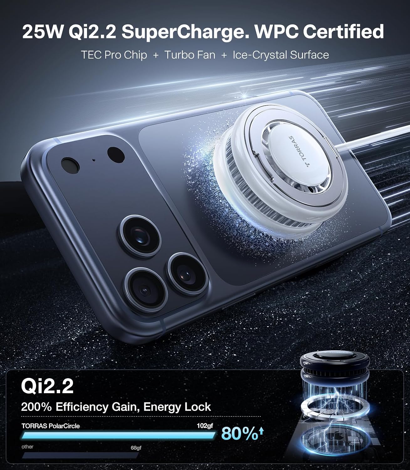 Thumbnail 2 de TORRAS PolarCircle Qi2.2 Wireless Charger