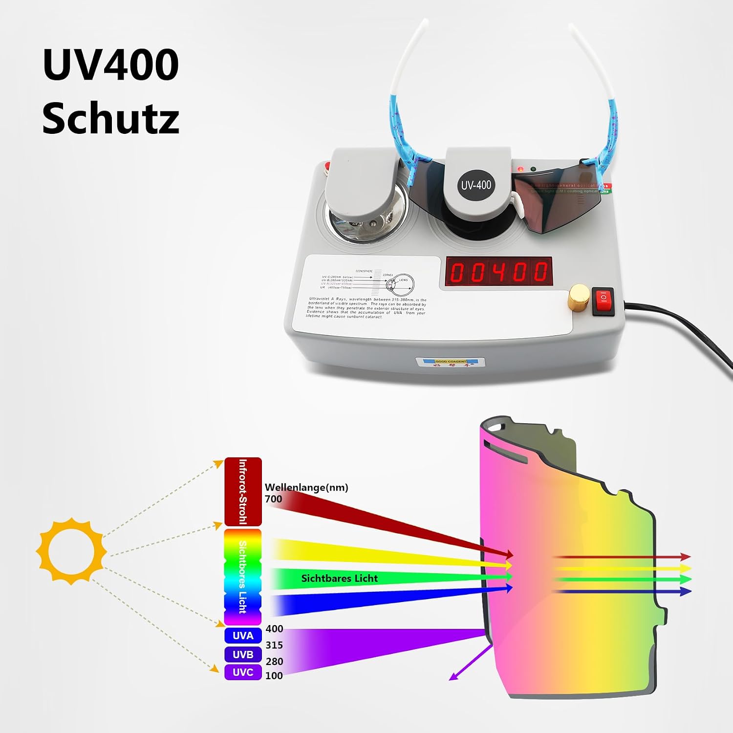 Thumbnail 4 de DUDUKING Sonnenbrille Fahrradbrille UV400 Schutz