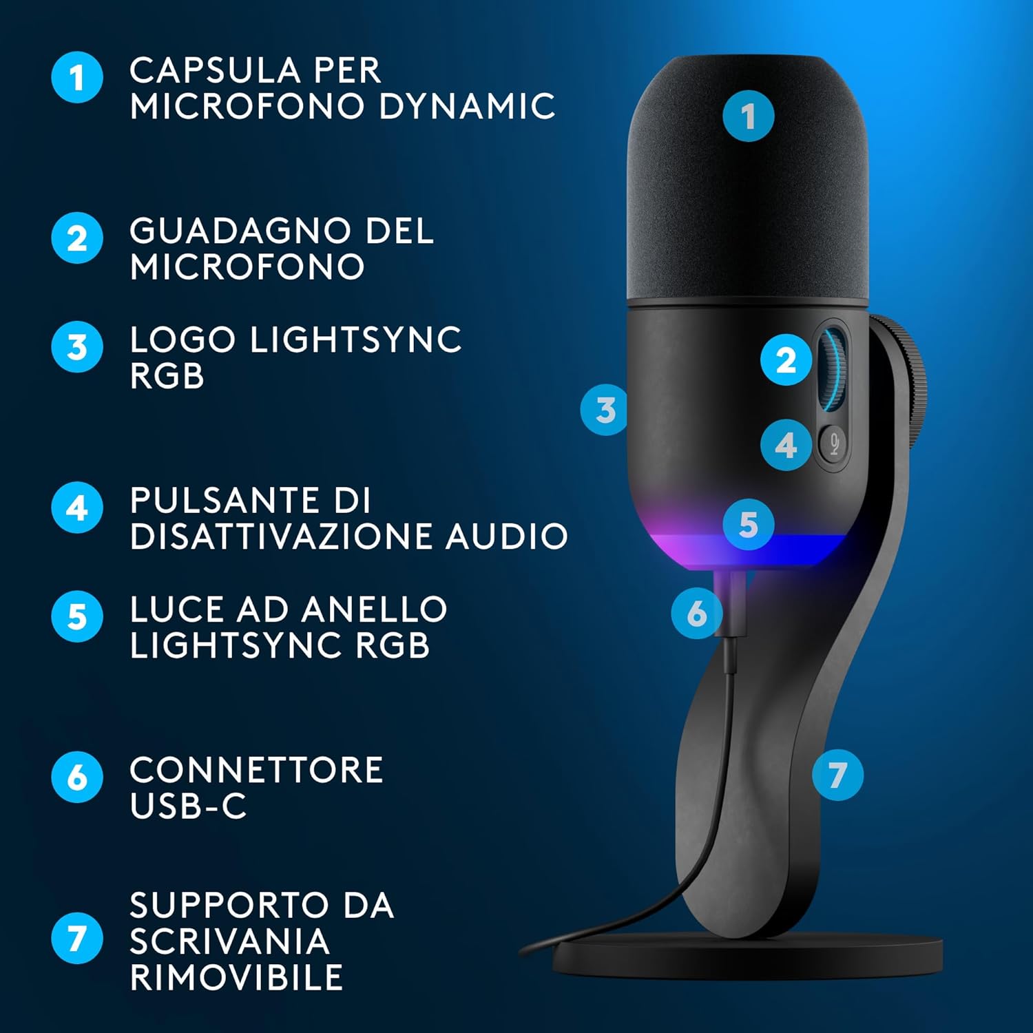 Thumbnail 5 de Logitech G Yeti GX Dynamic microfono USB 🎤