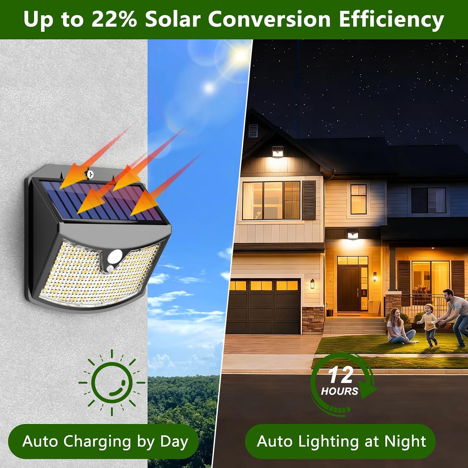 Detalle de Giliwosy Luce Solare Led Esterno 1200mAh