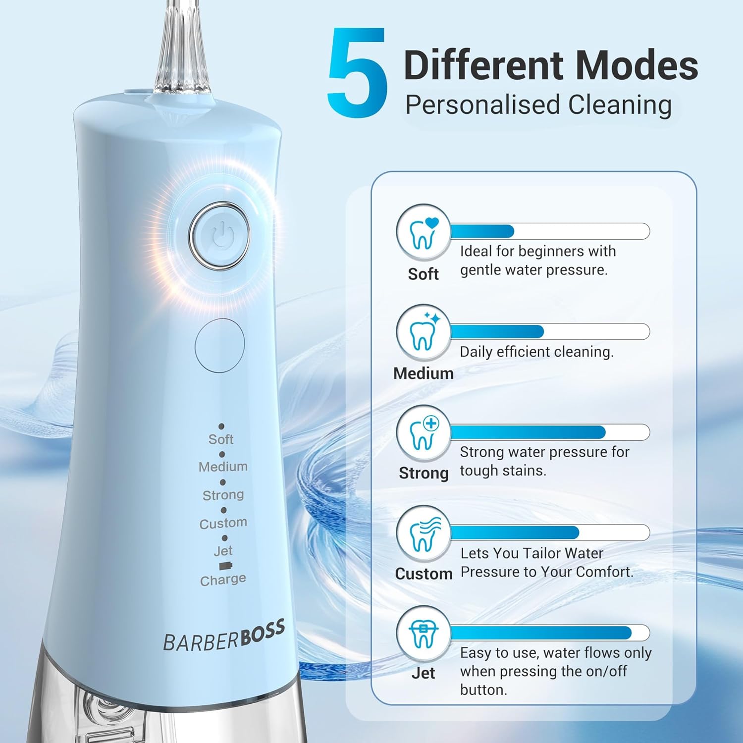 Thumbnail 3 de BarberBoss idropulsore dentale: irrigatore orale wireless con 5 modalità e serbatoio 340 ml, IPX8