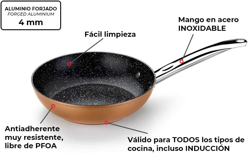 Thumbnail 11 de MONIX Copper Set 3 Sartenes Antiadherentes 🥘 y Duraderas