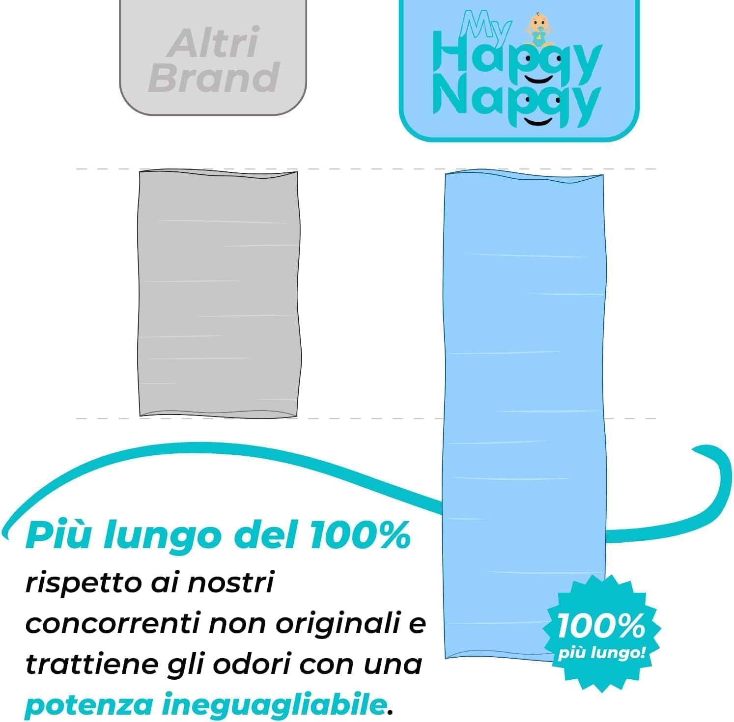 Detalle 2 de My Happy Nappy Ricariche compatibili Tommee Tippee rifiuti 7 strati 🧷