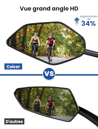 Detalle de COICER Rétroviseur de Vélo — Gauche pour vélo électrique et trottinette