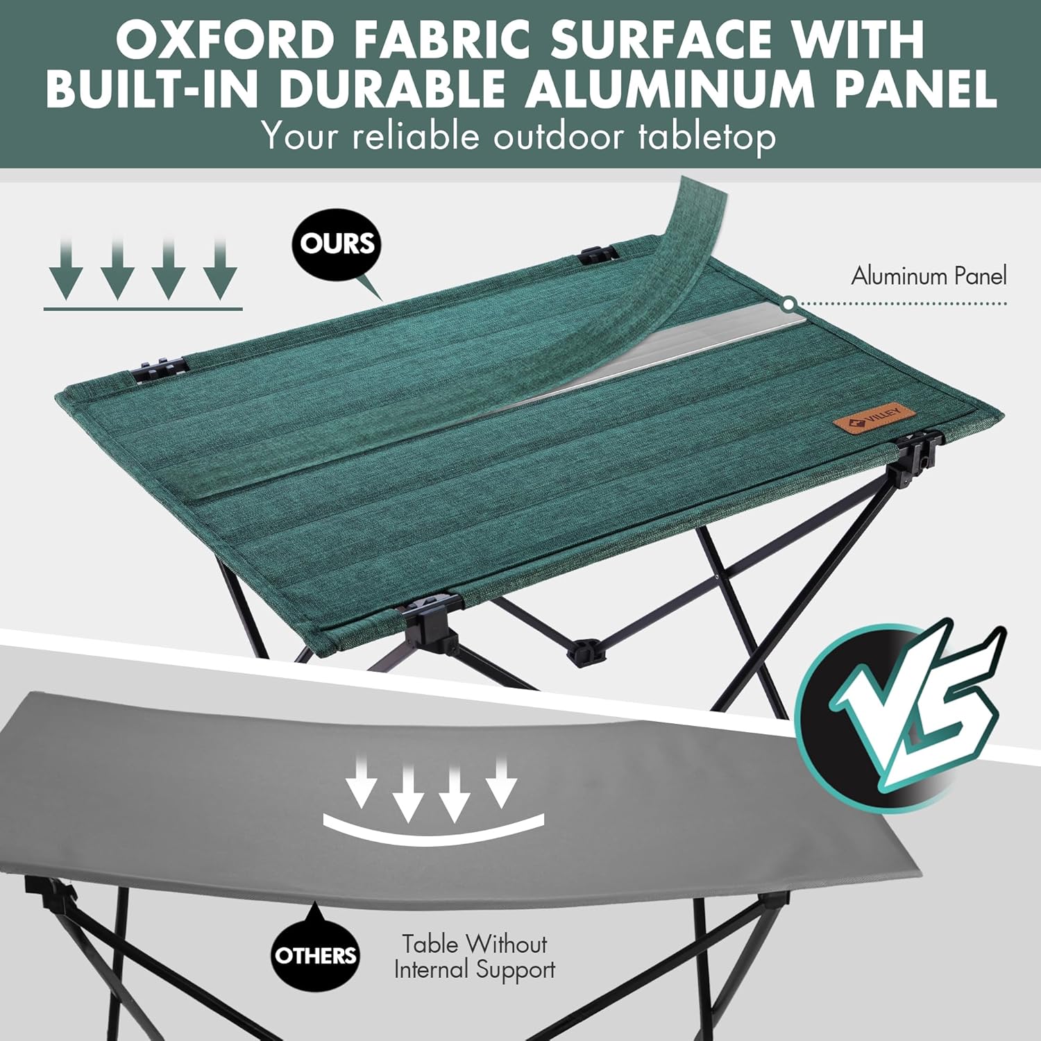Detalle 2 de VILLEY Folding Camping Table 56.5 x 41.5 x 41 cm and Carry Bag 🟢