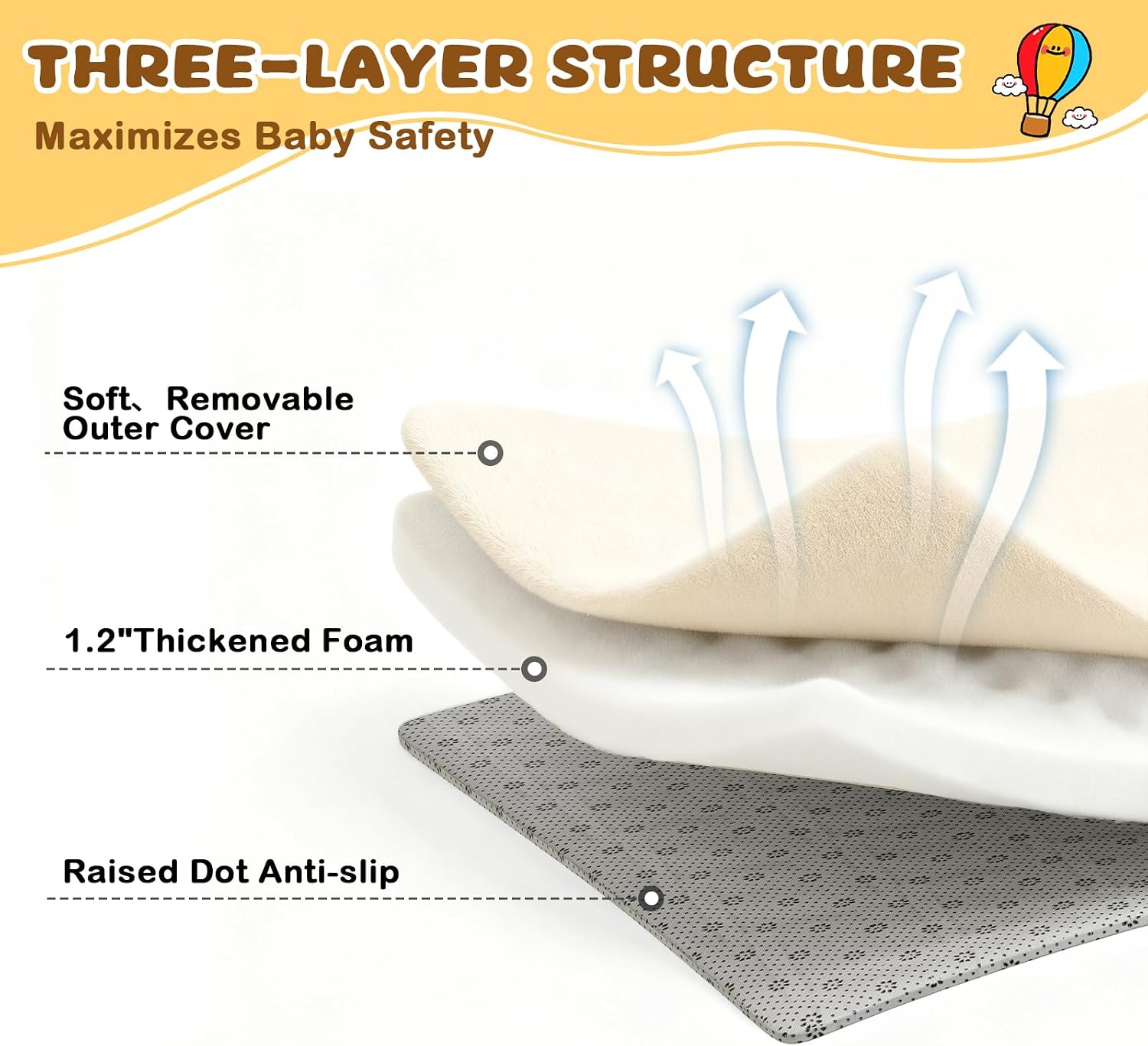 Detalle de Yozoia Baby Play Mat, 1.2-Inch Thick