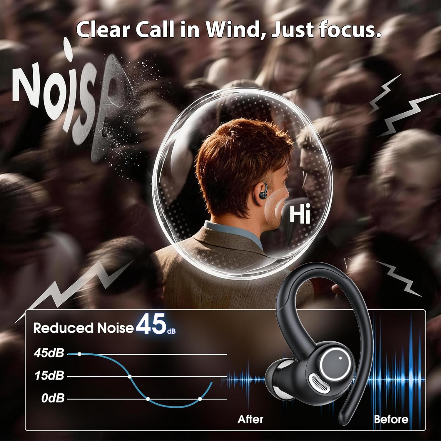 Thumbnail 2 de Wireless Earbuds Bluetooth 5.3 with ENC Mic, IPX7, 48H Battery & Secure Earhooks