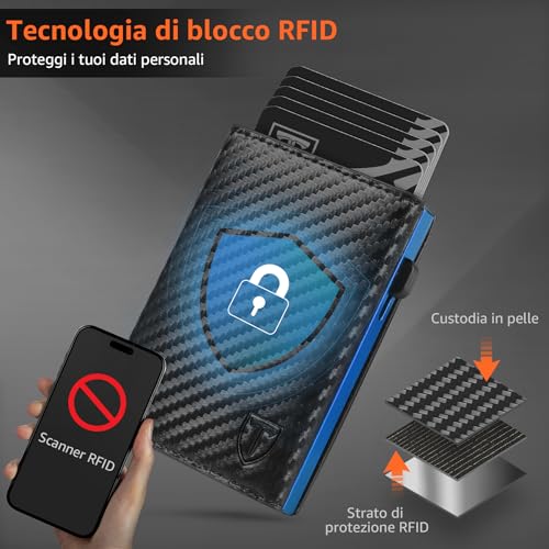 Detalle de TEEHON Portafoglio uomo slim RFID blocking in fibra di carbonio, blu