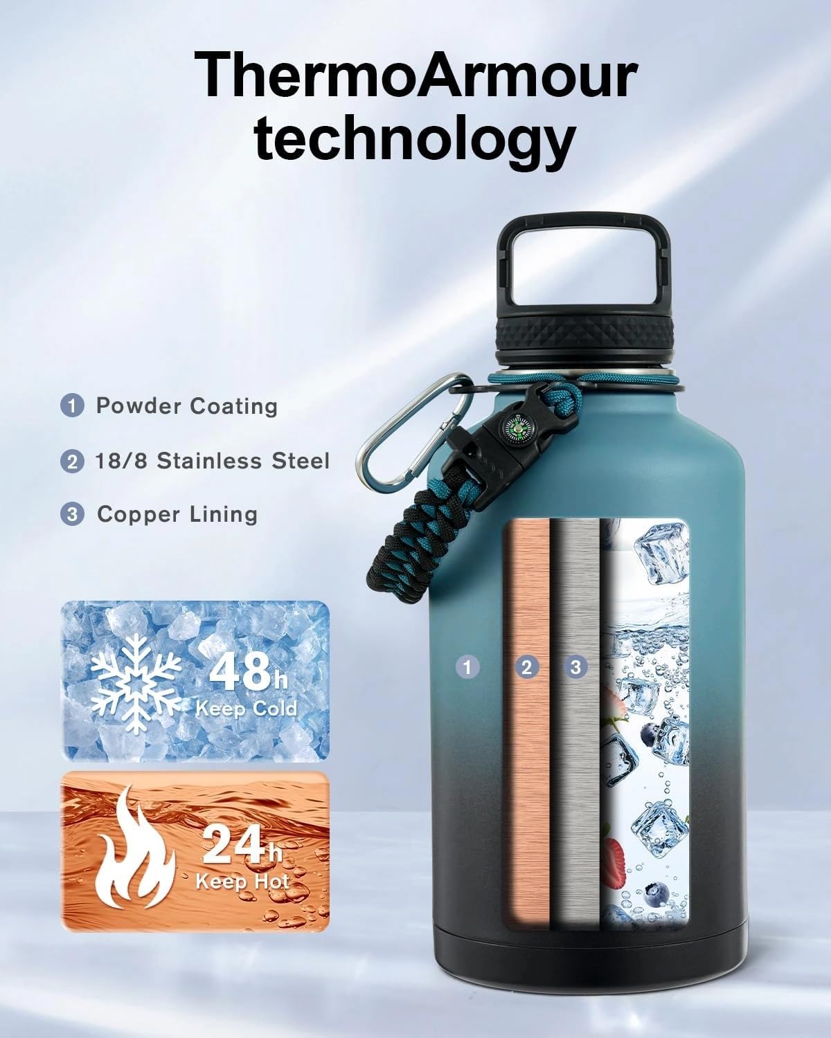 Detalle 2 de Trebo 64oz Vacuum Insulated Water Bottle with Paracord Handle (Indigo/Black)